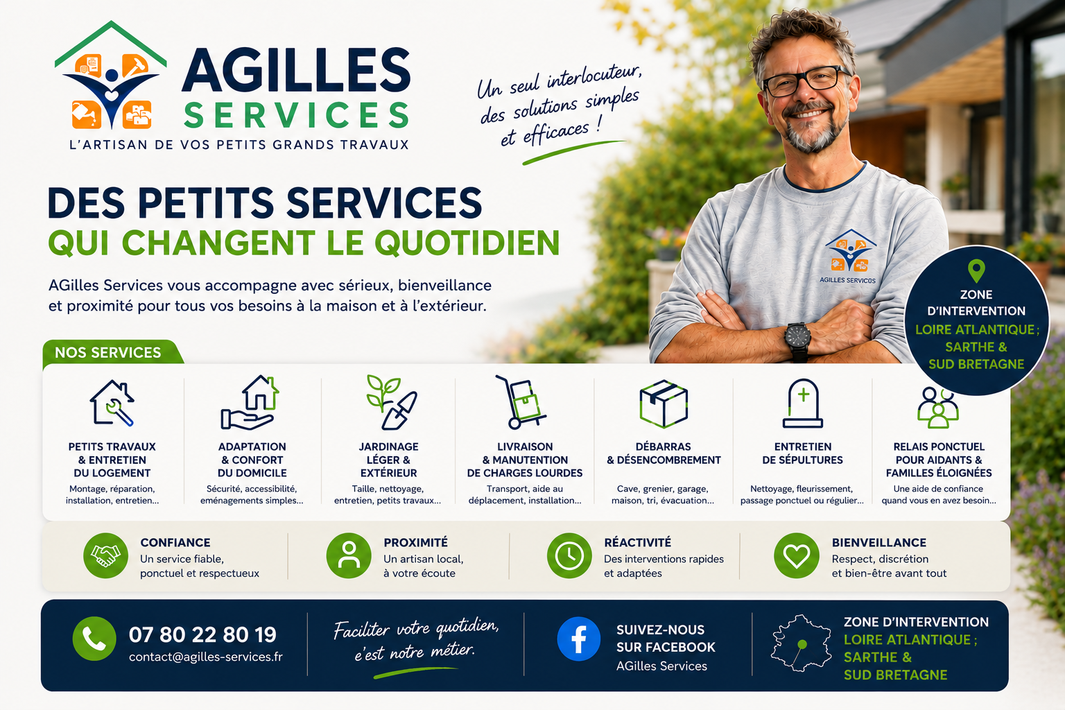 AGilles Services - L'artisan de vos petits, grands travaux. Présent pour simplifier votre quotidien